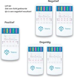 Telano Multidrugstest 10 - Urine Drugstest Test Op 10 Soorten Drugs - 1 Stuks -Cosmetica Serie Winkel 1149x1200 2