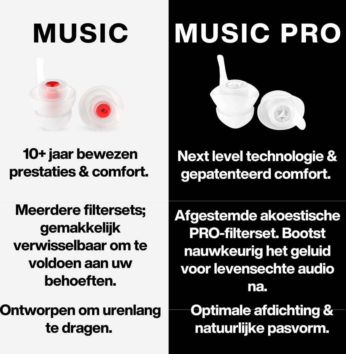EarPeace Music PRO High Fidelity Festival Oordopjes - Gehoorbeschermende Oordopjes Voor Muzikanten, Festivals En Luide Evenementen - Gepatenteerde Ruisonderdrukkende Partyplug - Hoge Bescherming 20dB 6 EarPeace Music PRO High Fidelity Festival Oordopjes - Gehoorbeschermende Oordopjes Voor Muzikanten, Festivals En Luide Evenementen - Gepatenteerde Ruisonderdrukkende Partyplug - Hoge Bescherming 20dB - Afbeelding 4