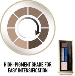 Max Factor Smokey Eye Drama Kit - 06 Azure Allure - Oogschaduw Palette -Cosmetica Serie Winkel 1179x1200