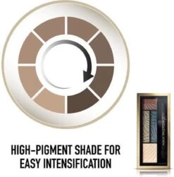 Max Factor Smokey Eye Drama Kit Oogschaduwpalette - 05 Magnet Jades -Cosmetica Serie Winkel 1181x1200 1