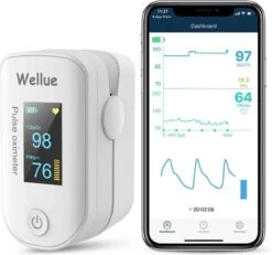 ICare Wellue Saturatiemeter Met Bluetooth & VIHEALTH-app - Hartslagmeter - Oximeter - Zuurstofmeter - Saturatiemeters - Zuurstofmeter Vinger - Pulse Oximeter