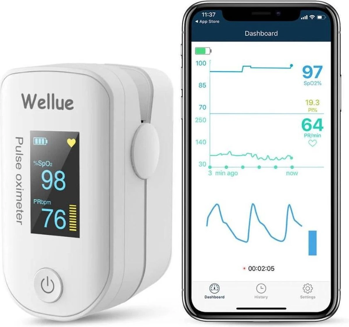 ICare Wellue Saturatiemeter Met Bluetooth & VIHEALTH-app - Hartslagmeter - Oximeter - Zuurstofmeter - Saturatiemeters - Zuurstofmeter Vinger - Pulse Oximeter 3 ICare Wellue Saturatiemeter Met Bluetooth & VIHEALTH-app - Hartslagmeter - Oximeter - Zuurstofmeter - Saturatiemeters - Zuurstofmeter Vinger - Pulse Oximeter