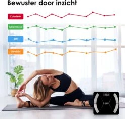 Slimme Personenweegschaal Met Volledig Lichaamsanalyse En Vetpercentage - Digitale Weegschaal - Beste Koop 21 Slimme Personenweegschaal Met Volledig Lichaamsanalyse En Vetpercentage - Digitale Weegschaal - Beste Koop -Cosmetica Serie Winkel 1200x1141