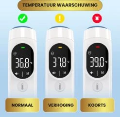 MostEssential Premium Koortsthermometer - Infrarood Thermometer - Thermometer Voorhoofd - Oorthermometer - Contactloos - Koortsthermometer Voor Volwassenen, Kinderen En Baby's - 20F -Cosmetica Serie Winkel 1200x1169 1