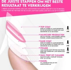 Luneya Gellak - Starterspakket - Primer - Base Coat - Top Coat - LED Lamp Gel Nagellak -Cosmetica Serie Winkel 1200x1180 2