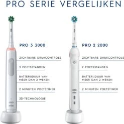 Oral B Oral-B Pro 3 - 3000 - Elektrische Tandenborstel - Ontworpen Door Braun - Blauw -Cosmetica Serie Winkel 1200x1198 11