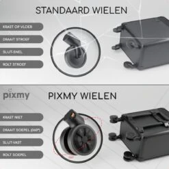 PIXMY® - MT130-S - Make Up Koffer - Cosmetica Koffer - DESIGN -Cosmetica Serie Winkel 1200x1200 211