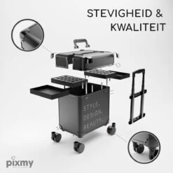 PIXMY® - MT130-S - Make Up Koffer - Cosmetica Koffer - DESIGN -Cosmetica Serie Winkel 1200x1200 213