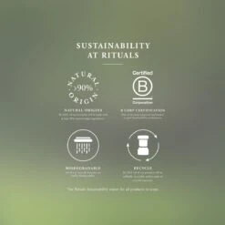 RITUALS Life Is A Journey - Refill Sport Car Perfume - 6 Ml -Cosmetica Serie Winkel 1200x1200 347