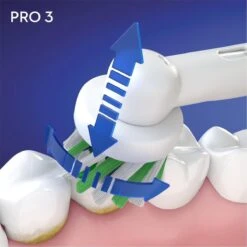 Oral B Oral-B Pro 3 - 3000 - Elektrische Tandenborstel - Ontworpen Door Braun - Blauw -Cosmetica Serie Winkel 1200x1200 401