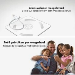 JPS Care® Personenweegschaal - Smart Weegschaal - Met 12 Lichaamsanalyse & Vetpercentage Metingen - Digitaal - Bluetooth Met App - Oplaadbaar Met 6 Maanden Batterij - Wit -Cosmetica Serie Winkel 1200x1200 535