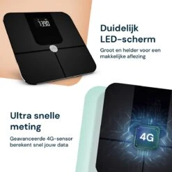 Sacoma Slimme Weegschaal - 13x Lichaamsanalyse - Vetpercentage - Personenweegschaal Met App - Digitaal -Cosmetica Serie Winkel 1200x1200 598