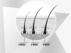 Nanolash Wimperserum 21 Nanolash Wimperserum -Cosmetica Serie Winkel 1200x905